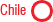 Chile Chile